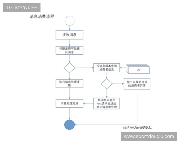 全面解析斗球体育官网下载安装流程及常见问题解决方案